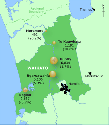 Waikato
